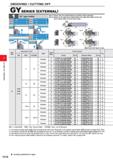 442 GROOVING / CUTTING OFF GY SERIES (EXTERNAL) 00° type holder Insert GYJmOOOOOOOOO-GM Insert GY2GOOCOOOOOO-MF Insert Insert GY2MCXXXXXXXX):gu GY1G0 Каталог MITSUBISHI 2020 Режущий инструмент для станков по металлу Фрезы концевые монолитные из твердого сплава и сборные со сменными режущими пластинами Резцы Сверла Стр. F018