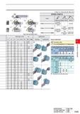449 Wrench : ffi: Clamp Screw, : Blade Screw CDX n ,cw as 1 m LF SPARE PARTS Right hand tool holder shown Holder pcs Tfi Clamp Screw Blade Screw Wren Каталог MITSUBISHI 2020 Режущий инструмент для станков по металлу Фрезы концевые монолитные из твердого сплава и сборные со сменными режущими пластинами Резцы Сверла Стр. F025