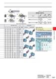 451 Wrench : 0: Clamp Screw, : Blade Screw SPARE PARTS Right hand tool holder shown Holder p pcs y% Clamp Screw Blade Screw Wrench GYQR/LCXXXXXXKXX) Каталог MITSUBISHI 2020 Режущий инструмент для станков по металлу Фрезы концевые монолитные из твердого сплава и сборные со сменными режущими пластинами Резцы Сверла Стр. F027
