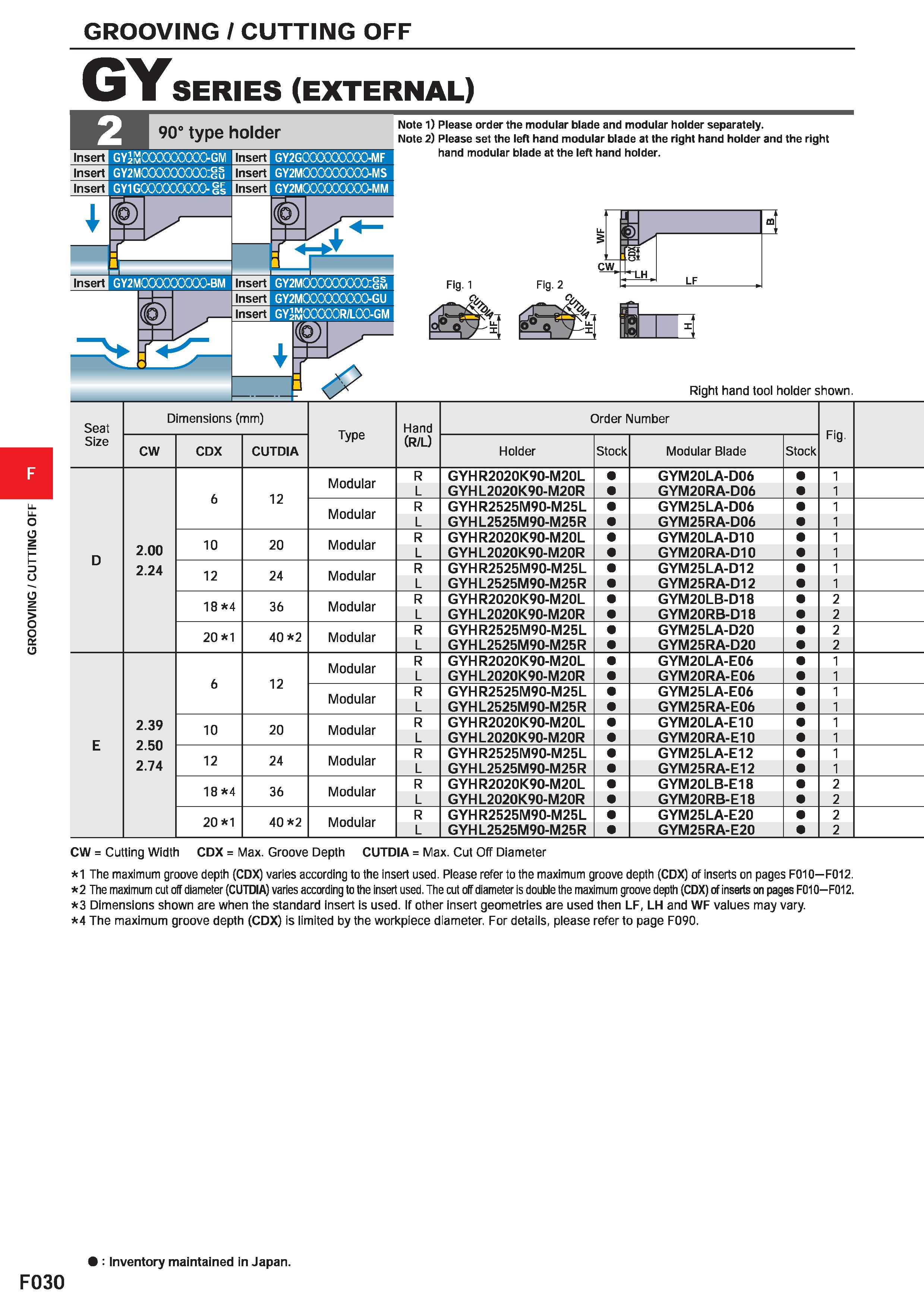 454 GROOVING / CUTTING OFF GY SERIES (EXTERNAL) 90° type holder Insert Insert Insert GYJmOOQOQQQQQ-GM GY2MOOOOCOOOO:8S GYiGcxxxxxxmii Insert Insert I Каталог MITSUBISHI 2020 Режущий инструмент для станков по металлу Фрезы концевые монолитные из твердого сплава и сборные со сменными режущими пластинами Резцы Сверла Стр. F030