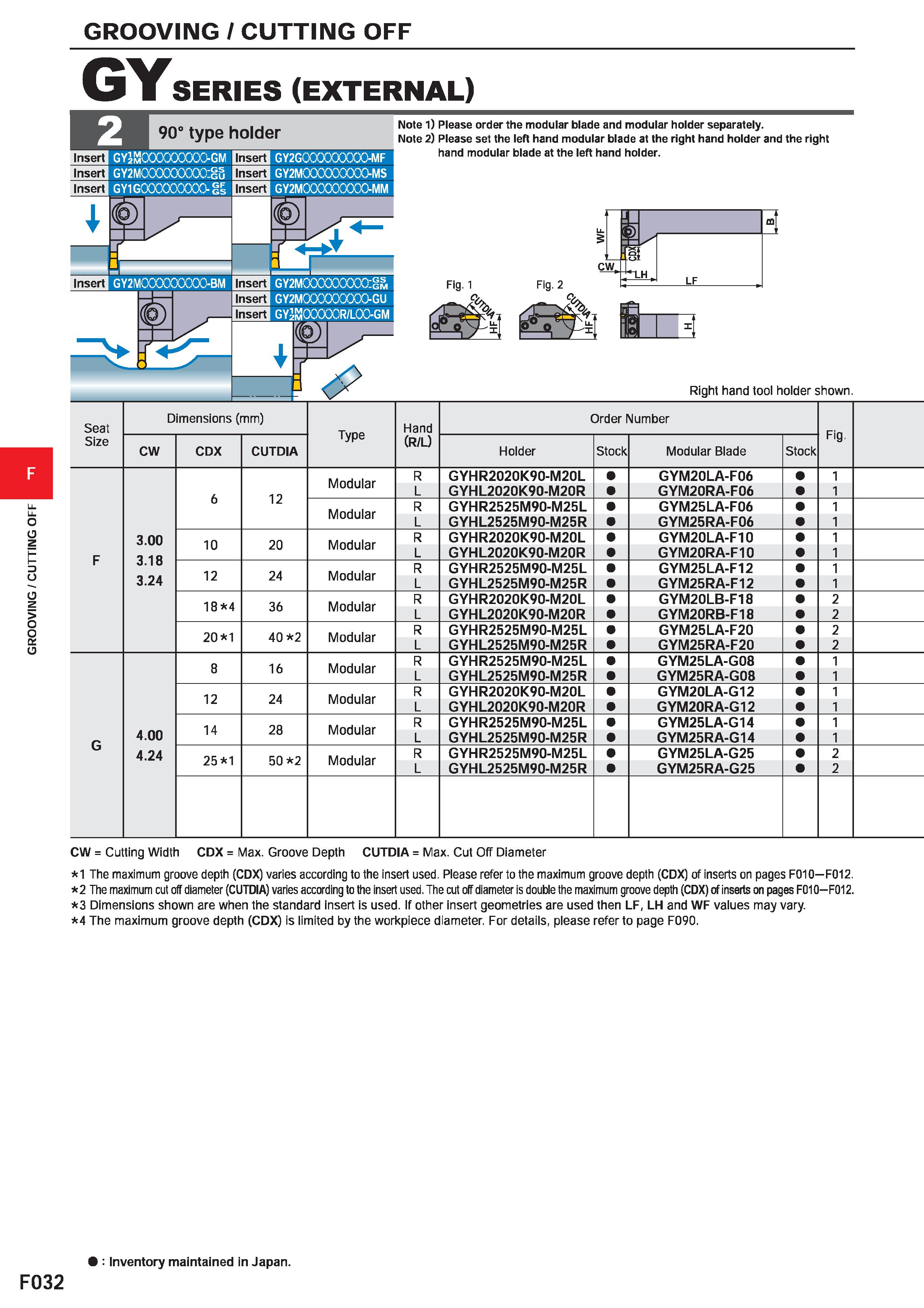 456 GROOVING / CUTTING OFF GY SERIES (EXTERNAL) 90° type holder Insert Insert Insert GYJmOOOOOOOOO-GM GY2MCXXXXXXXX):gu GY1G000000000- 8s Insert I In Каталог MITSUBISHI 2020 Режущий инструмент для станков по металлу Фрезы концевые монолитные из твердого сплава и сборные со сменными режущими пластинами Резцы Сверла Стр. F032