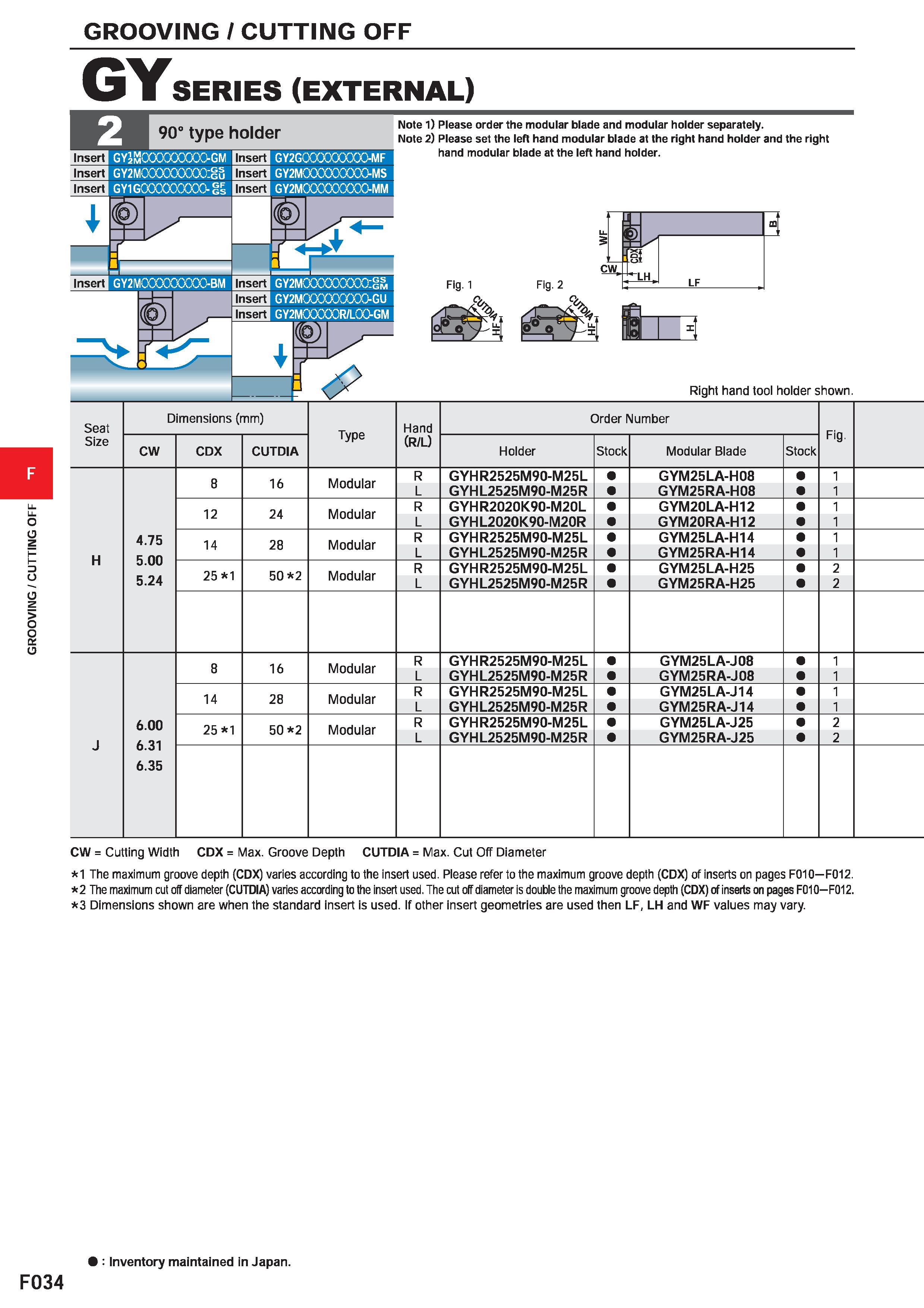 458 GROOVING / CUTTING OFF GROOVING / CUTTING OFF GY SERIES (EXTERNAL) 90° type holder Insert Insert Insert GYJmOOOOOOOOO-GM GY2MCXXXXXXXX):gu GY1G00 Каталог MITSUBISHI 2020 Режущий инструмент для станков по металлу Фрезы концевые монолитные из твердого сплава и сборные со сменными режущими пластинами Резцы Сверла Стр. F034