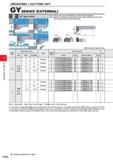 458 GROOVING / CUTTING OFF GROOVING / CUTTING OFF GY SERIES (EXTERNAL) 90° type holder Insert Insert Insert GYJmOOOOOOOOO-GM GY2MCXXXXXXXX):gu GY1G00 Каталог MITSUBISHI 2020 Режущий инструмент для станков по металлу Фрезы концевые монолитные из твердого сплава и сборные со сменными режущими пластинами Резцы Сверла Стр. F034