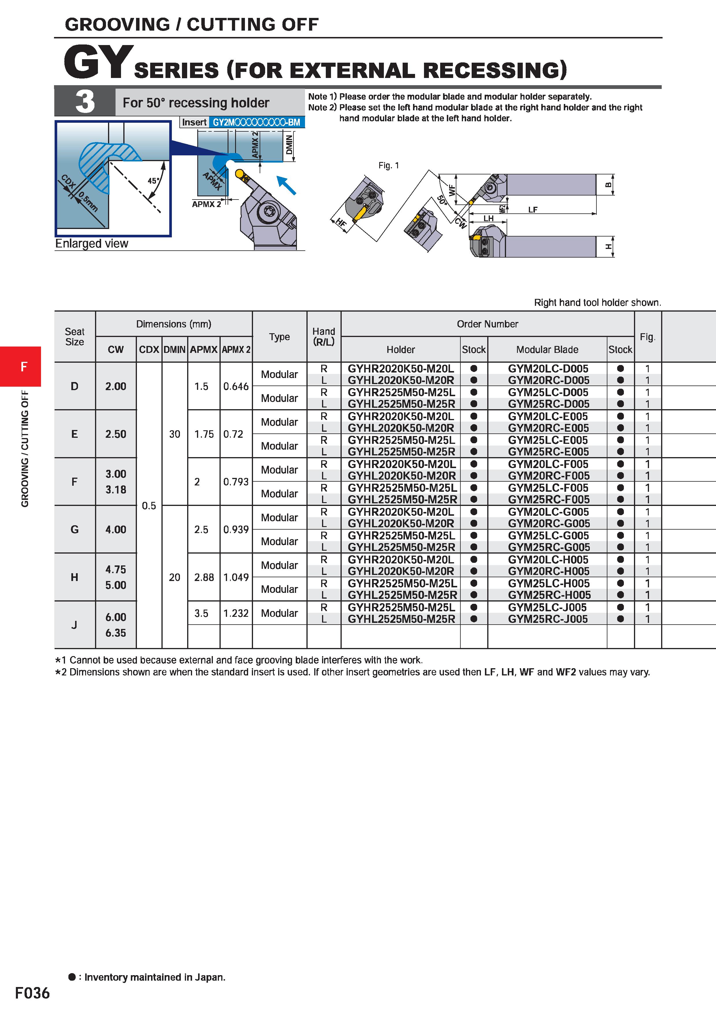 460 GROOVING / CUTTING OFF SERIES (FOR EXTERNAL RECESSING) For 50° recessing holder Note 1) Please order the modular blade and modular holder separat Каталог MITSUBISHI 2020 Режущий инструмент для станков по металлу Фрезы концевые монолитные из твердого сплава и сборные со сменными режущими пластинами Резцы Сверла Стр. F036