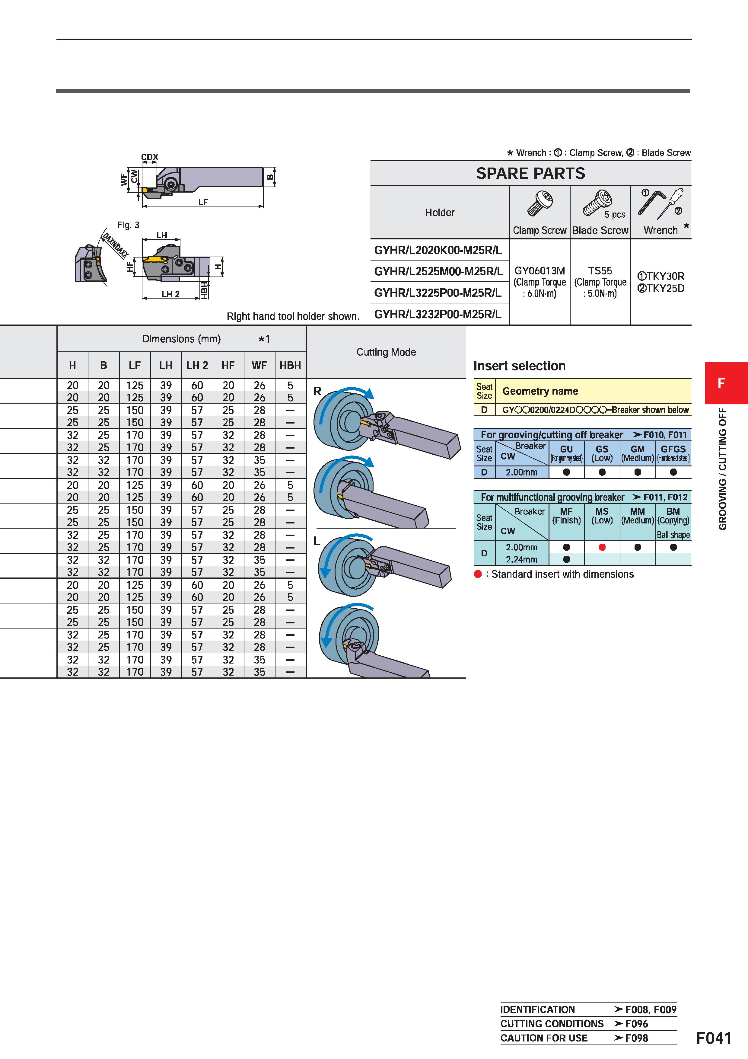 465 CDX Wrench : : Clamp Screw, 2): Blade Screw SPARE PARTS Fig 3 \ 0 j 1 H 2 m 1 Dimensions (mm) 1 Cutting Mode H B LF LH LH 2 HF WF HBH 20 20 125 3 Каталог MITSUBISHI 2020 Режущий инструмент для станков по металлу Фрезы концевые монолитные из твердого сплава и сборные со сменными режущими пластинами Резцы Сверла Стр. F041