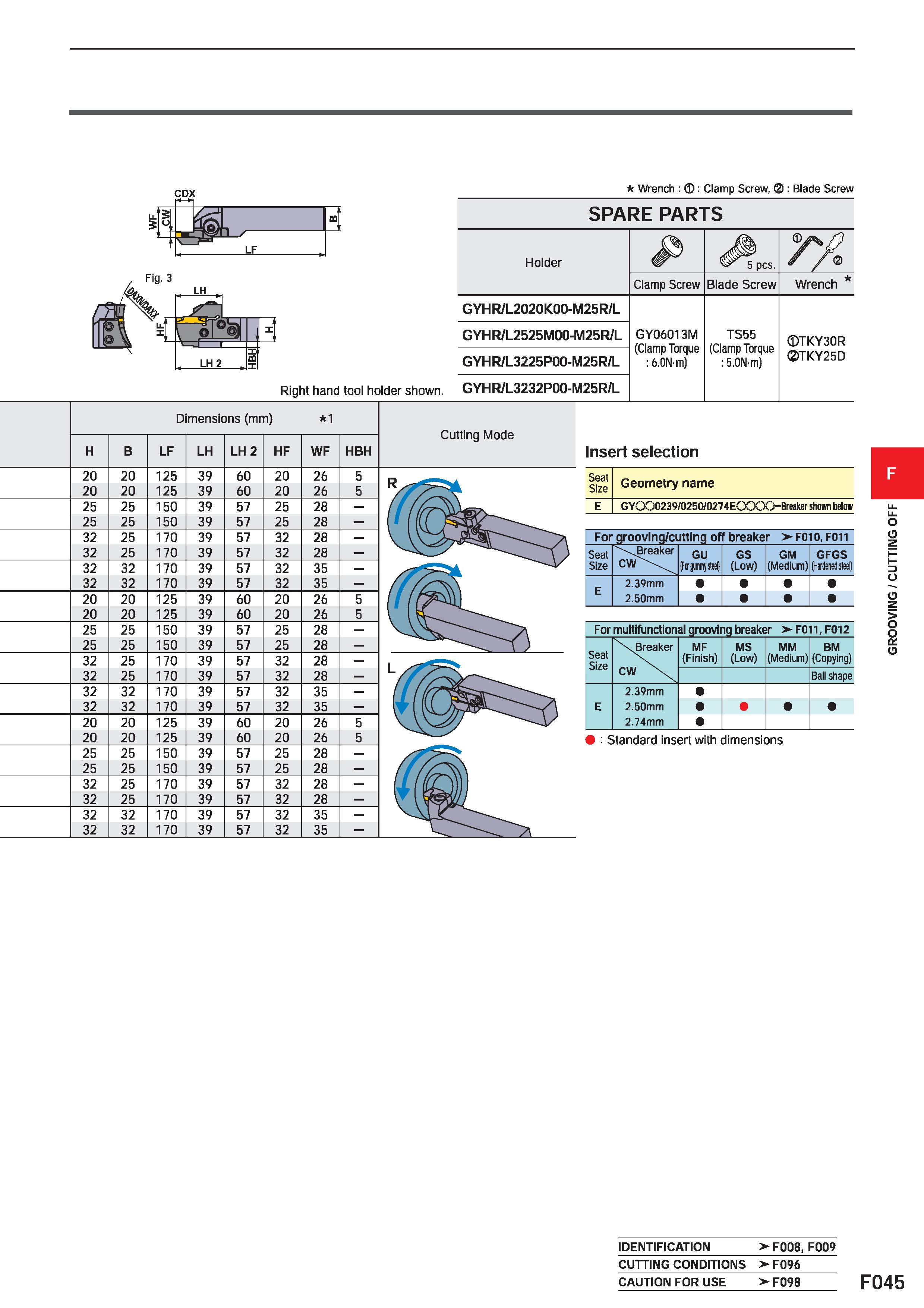 469 CDX PI e & 1 v- CQ LF Wrench : : Clamp Screw, : Blade Screw SPARE PARTS Fig 3 sC, u X LH 2 1 Dimensions (mm) 1 Cutting Mode H B LF LH LH 2 HF WF Каталог MITSUBISHI 2020 Режущий инструмент для станков по металлу Фрезы концевые монолитные из твердого сплава и сборные со сменными режущими пластинами Резцы Сверла Стр. F045