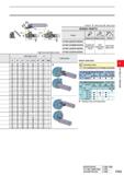 479 CDX Wrench : : Clamp Screw, (2): Blade Screw SPARE PARTS /O Fig 4 X LL X LH 2 r n r LH 2 X m X Dimensions (mm) 1 Cutting Mode H B LF LH LH 2 HF W Каталог MITSUBISHI 2020 Режущий инструмент для станков по металлу Фрезы концевые монолитные из твердого сплава и сборные со сменными режущими пластинами Резцы Сверла Стр. F055