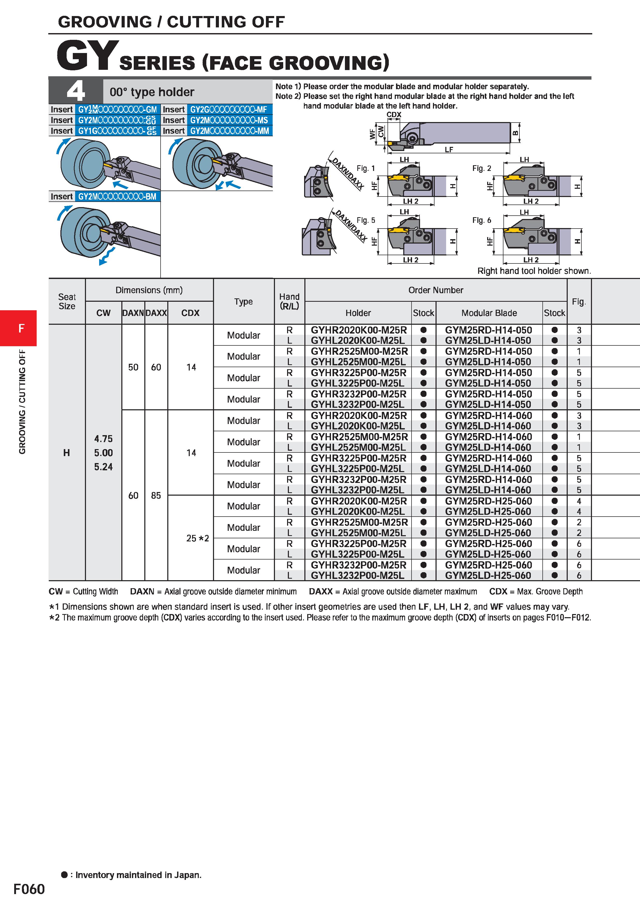 484 GROOVING / CUTTING OFF GROOVING / CUTTING OFF GY SERIES (FACE GROOVING) Note 1) Please order the modular blade and modular holder separately Note Каталог MITSUBISHI 2020 Режущий инструмент для станков по металлу Фрезы концевые монолитные из твердого сплава и сборные со сменными режущими пластинами Резцы Сверла Стр. F060