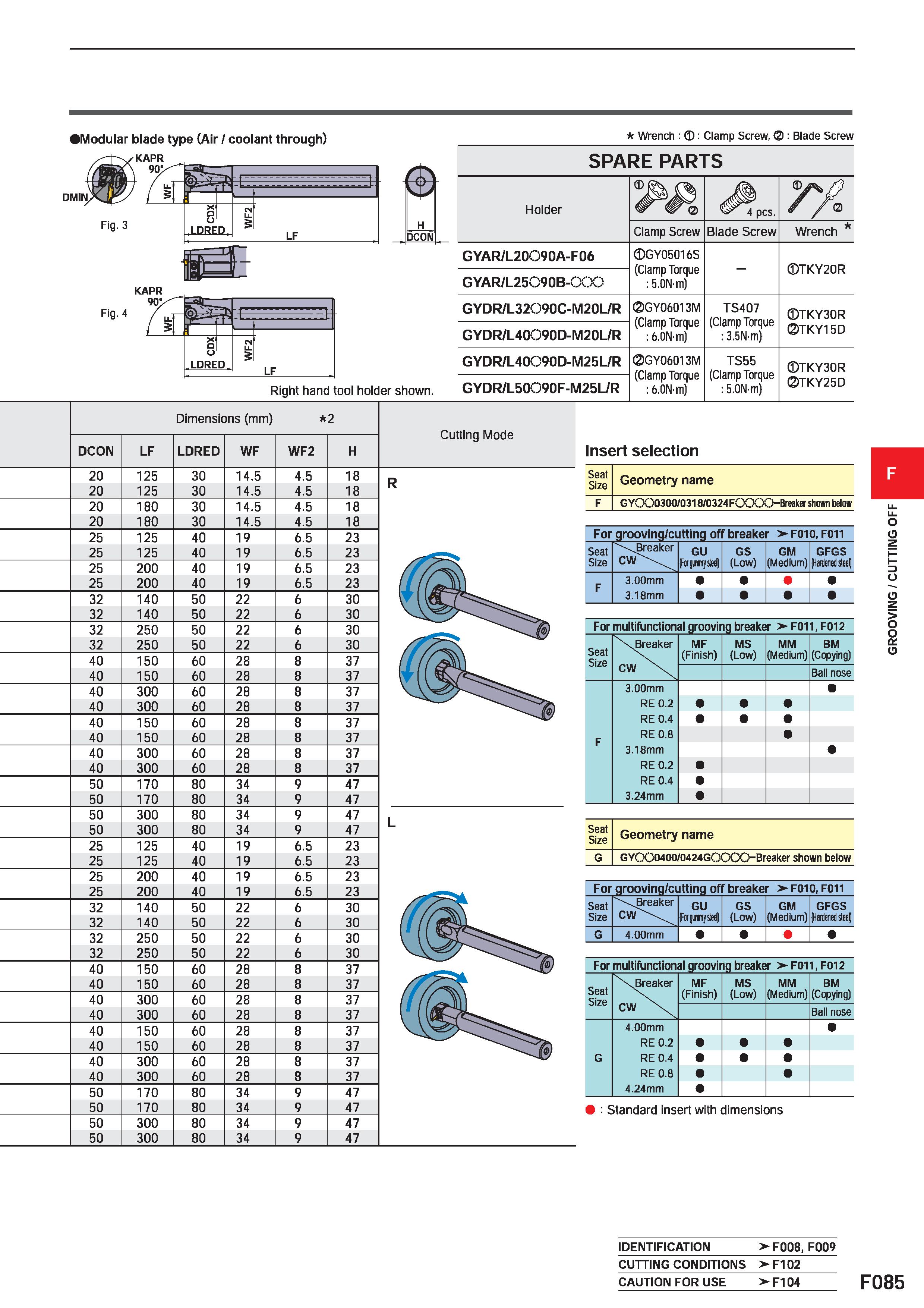 509 IModular blade type (Air I coolant through) Wrench : ffi: Clamp Screw, : Blade Screw Mir a JH DCON SPARE PARTS Right hand tool holder shown Dimen Каталог MITSUBISHI 2020 Режущий инструмент для станков по металлу Фрезы концевые монолитные из твердого сплава и сборные со сменными режущими пластинами Резцы Сверла Стр. F085