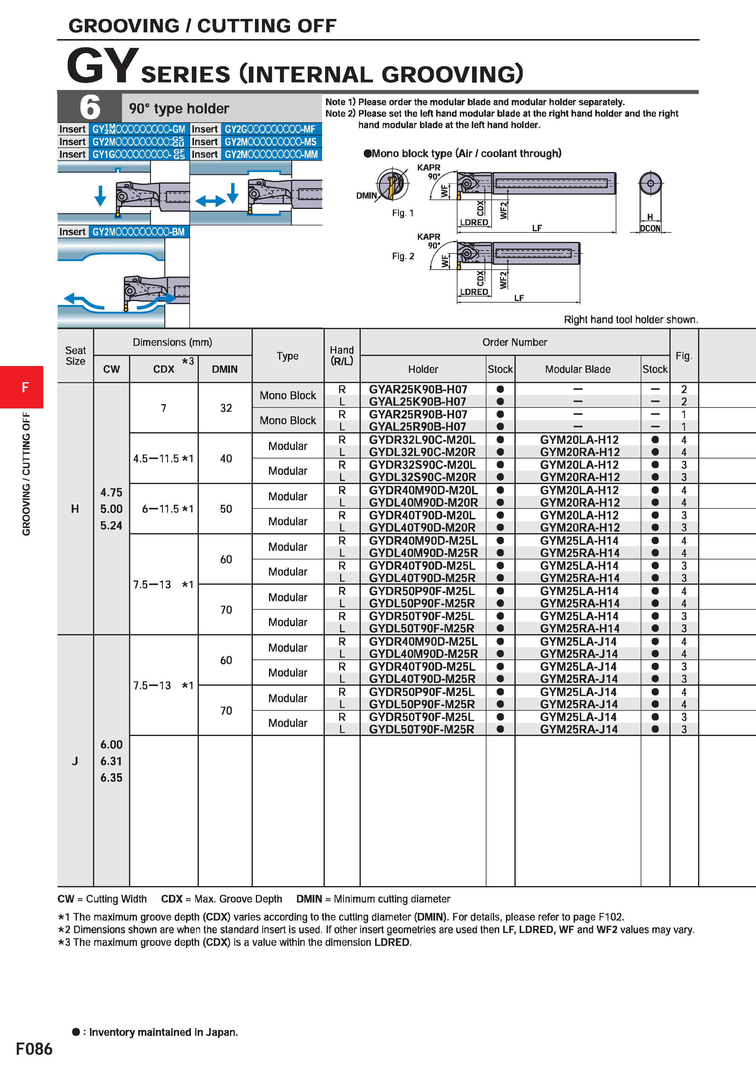 510 GROOVING / CUTTING OFF GROOVING / CUTTING OFF GY SERIES (INTERNAL GROOVING) 90° type holder Insert GYJmOOOOOOOOO-GM Insert GY2GOOCOOOOOO-MF Inser Каталог MITSUBISHI 2020 Режущий инструмент для станков по металлу Фрезы концевые монолитные из твердого сплава и сборные со сменными режущими пластинами Резцы Сверла Стр. F086