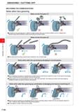 524 GROOVING / CUTTING OFF GROOVING / CUTTING OFF MACHINING RECOMMENDATIONS Notes when face grooving Notes on the first pass (1) IDuring the first fa Каталог MITSUBISHI 2020 Режущий инструмент для станков по металлу Фрезы концевые монолитные из твердого сплава и сборные со сменными режущими пластинами Резцы Сверла Стр. F100