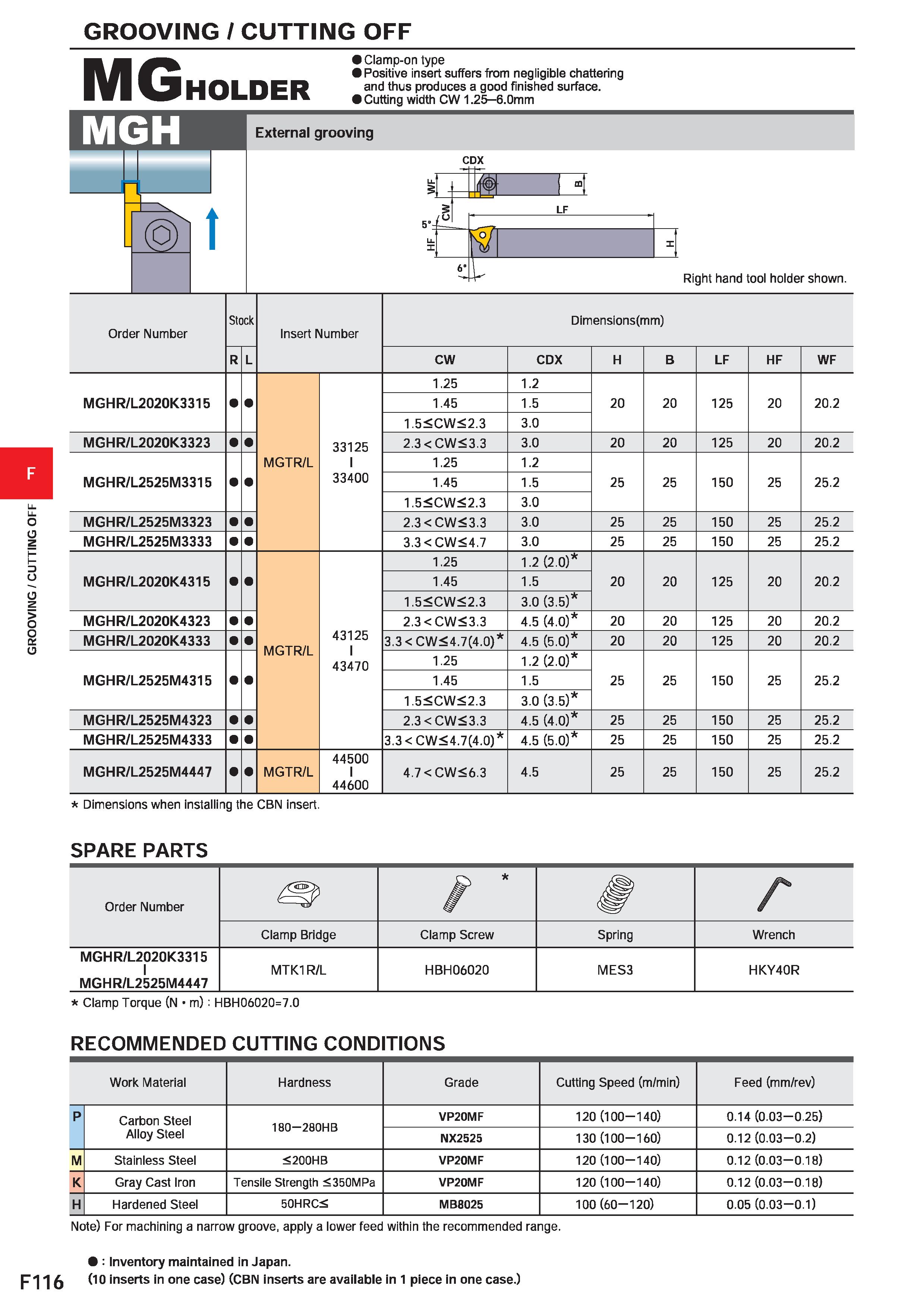 540 GROOVING / CUTTING OFF MG m HOLDER Clamp-on type Positive insert suffers from negligible chattering and thus produces a good finished surface Cut Каталог MITSUBISHI 2020 Режущий инструмент для станков по металлу Фрезы концевые монолитные из твердого сплава и сборные со сменными режущими пластинами Резцы Сверла Стр. F116