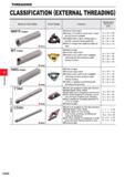 554 THREADING CLASSIFICATION (EXTERNAL THREADING) Name of Tool Holder Insert Shape Features Shank Size (H x W x L) (mm) MMTE Holder G019 A Various in Каталог MITSUBISHI 2020 Режущий инструмент для станков по металлу Фрезы концевые монолитные из твердого сплава и сборные со сменными режущими пластинами Резцы Сверла Стр. G002