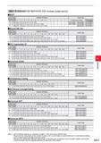 569 MMT STANDARD OF DEPTH OF CUT internal (radial infeed) BSPT Pitch (thread/ inch) Total Cutting Depth Number of Passes Insert Type 1 2 3 4 5 6 7 8 Каталог MITSUBISHI 2020 Режущий инструмент для станков по металлу Фрезы концевые монолитные из твердого сплава и сборные со сменными режущими пластинами Резцы Сверла Стр. G017