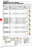 572 THREADING y y M-CLASS INSERTS WITH 3-D CHIP BREAKERS INSERTS D Q 1- Order Number Coated Pitch Dimensions (mm) Total Cutting Depth (mm) Geometry V Каталог MITSUBISHI 2020 Режущий инструмент для станков по металлу Фрезы концевые монолитные из твердого сплава и сборные со сменными режущими пластинами Резцы Сверла Стр. G020