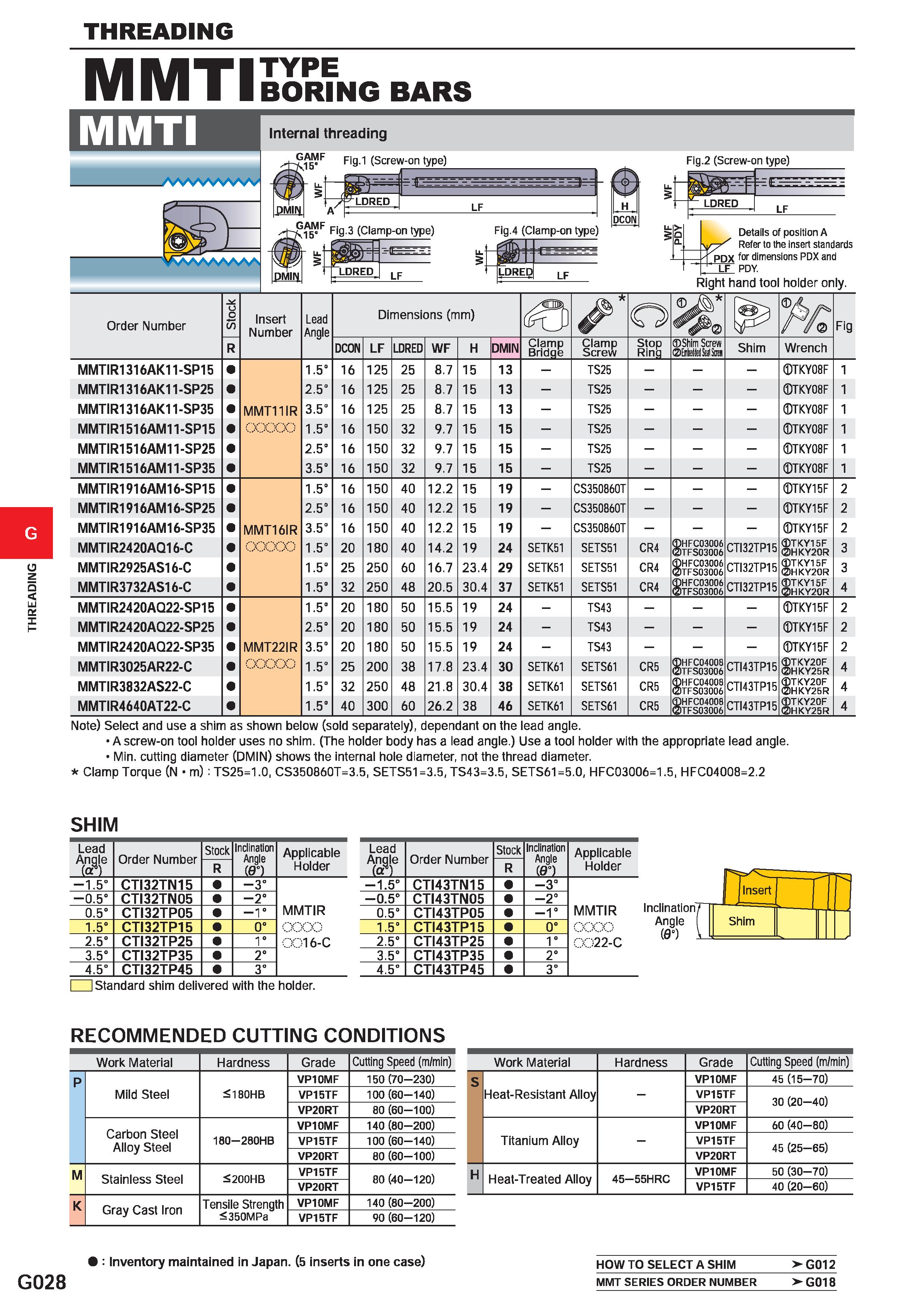 580 THREADING MMT type BORING BARS jVvWWvVv Internal threading 1F Fig 1 (Screw-on type) Order Number Stock Insert Number Lead Angle Dimensions (mm) 5 Каталог MITSUBISHI 2020 Режущий инструмент для станков по металлу Фрезы концевые монолитные из твердого сплава и сборные со сменными режущими пластинами Резцы Сверла Стр. G028
