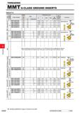584 THREADING G G032 THREADING MMT G-CLASS GROUND INSERTS INSERTS D a I- Thread 1 Tolerance 1 Order Number Coated Pitch Dimensions (mm) Total Cutting Каталог MITSUBISHI 2020 Режущий инструмент для станков по металлу Фрезы концевые монолитные из твердого сплава и сборные со сменными режущими пластинами Резцы Сверла Стр. G032