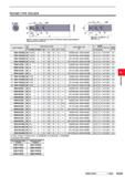 587 ROUND TYPE HOLDER DCONWS RBH22QON has a temporary set screw for different machine specifications (Represented by number 4) / 4 a V \- ft/ 10 'ig) Каталог MITSUBISHI 2020 Режущий инструмент для станков по металлу Фрезы концевые монолитные из твердого сплава и сборные со сменными режущими пластинами Резцы Сверла Стр. G035