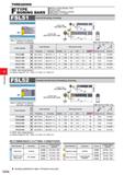 588 THREADING F FSL51 TYPE BORING BARS Minimum cutting diameter 10mm Screw-on type Applicable to threading, grooving Thread pitch 1 5 3 5mm Internal Каталог MITSUBISHI 2020 Режущий инструмент для станков по металлу Фрезы концевые монолитные из твердого сплава и сборные со сменными режущими пластинами Резцы Сверла Стр. G036