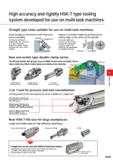 595 High accuracy and rigidity HSK-T type tooling system developed for use on multi-task machines Straight type tools suitable for use on multi-task Каталог MITSUBISHI 2020 Режущий инструмент для станков по металлу Фрезы концевые монолитные из твердого сплава и сборные со сменными режущими пластинами Резцы Сверла Стр. H003