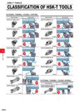 596 HSK-T TOOLS CLASSIFICATION OF HSK-T TOOLS EXTERNAL TURNING FACING COPYING Order Number Cutting Mode H63TH-DCLNL-L12-3 H008 r;- 9 Hi I i f-rral / Каталог MITSUBISHI 2020 Режущий инструмент для станков по металлу Фрезы концевые монолитные из твердого сплава и сборные со сменными режущими пластинами Резцы Сверла Стр. H004