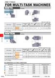 608 HSK-T TOOLS H H016 HSK-T TOOLS FOR MULTI-TASK MACHINES Threading Right hand tool holder only Order Number Stock Insert Number Dimensions (mm) 2 W Каталог MITSUBISHI 2020 Режущий инструмент для станков по металлу Фрезы концевые монолитные из твердого сплава и сборные со сменными режущими пластинами Резцы Сверла Стр. H016