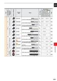 653 CARBIDE /> o u Q /> o a) 75 3 13 t-2 D ro (/) O) c fa O U Product Code Shape o m c ro D N /> Work Material H M S N O s o D) ro 0 o L o 4 6 a> u - Каталог MITSUBISHI 2020 Режущий инструмент для станков по металлу Фрезы концевые монолитные из твердого сплава и сборные со сменными режущими пластинами Резцы Сверла Стр. J031