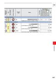 669 HSS /) O u CO y ro a CD Q >1 D ro (/) i o O) c CO O U Product Code Shape D O) c ro D N /> Work Material H M S N X3 ft = LO up ce n= LT3 5S m j £ Каталог MITSUBISHI 2020 Режущий инструмент для станков по металлу Фрезы концевые монолитные из твердого сплава и сборные со сменными режущими пластинами Резцы Сверла Стр. J047