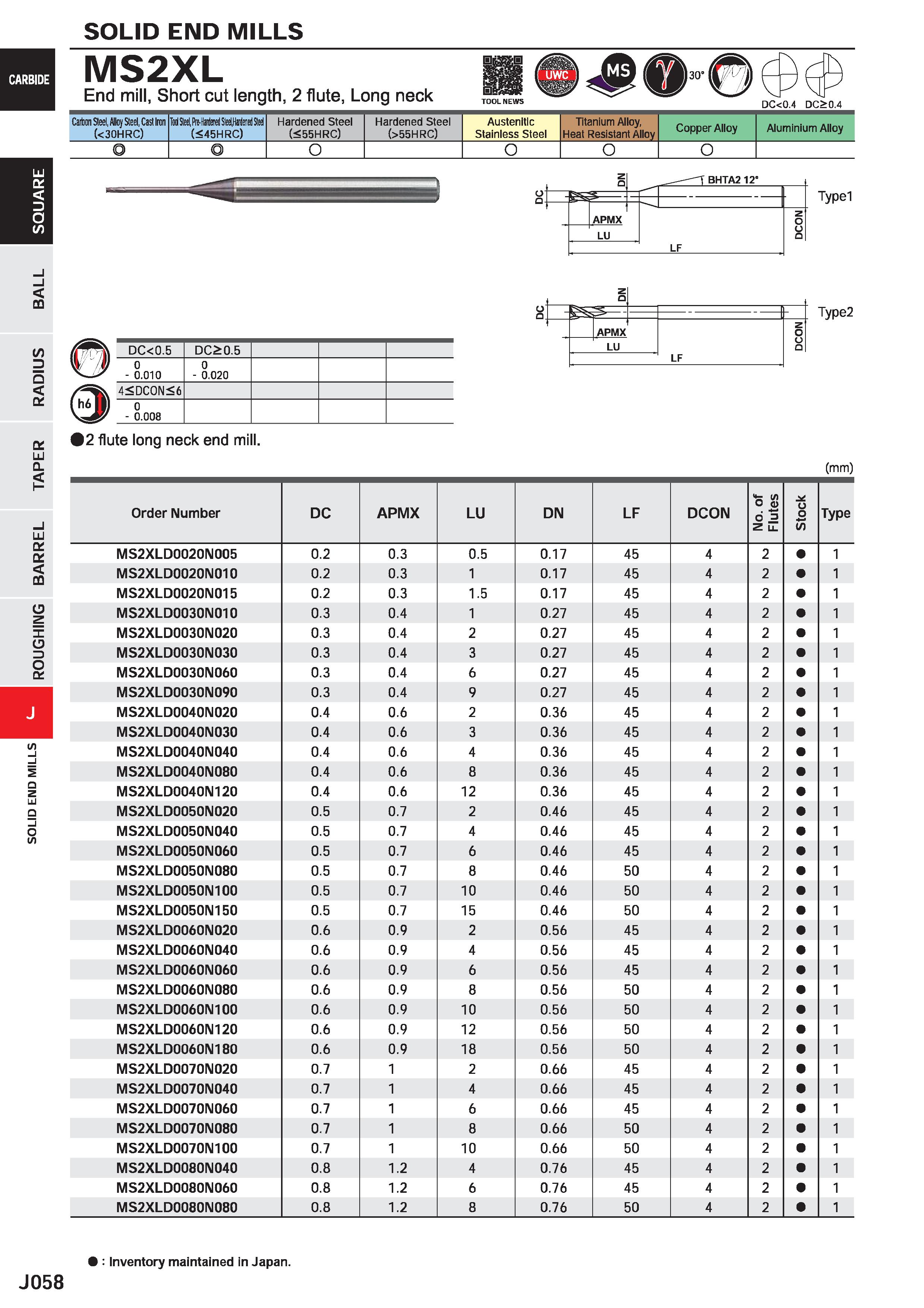 680 SOLID END MILLS MS2XL End mill, Short cut length, 2 flute, Long neck DC<0 4 DC>0 4 Carton Steel, Alloy Steel, Casl Iron (<30HRC) Tod Steel, Prt-H Каталог MITSUBISHI 2020 Режущий инструмент для станков по металлу Фрезы концевые монолитные из твердого сплава и сборные со сменными режущими пластинами Резцы Сверла Стр. J058