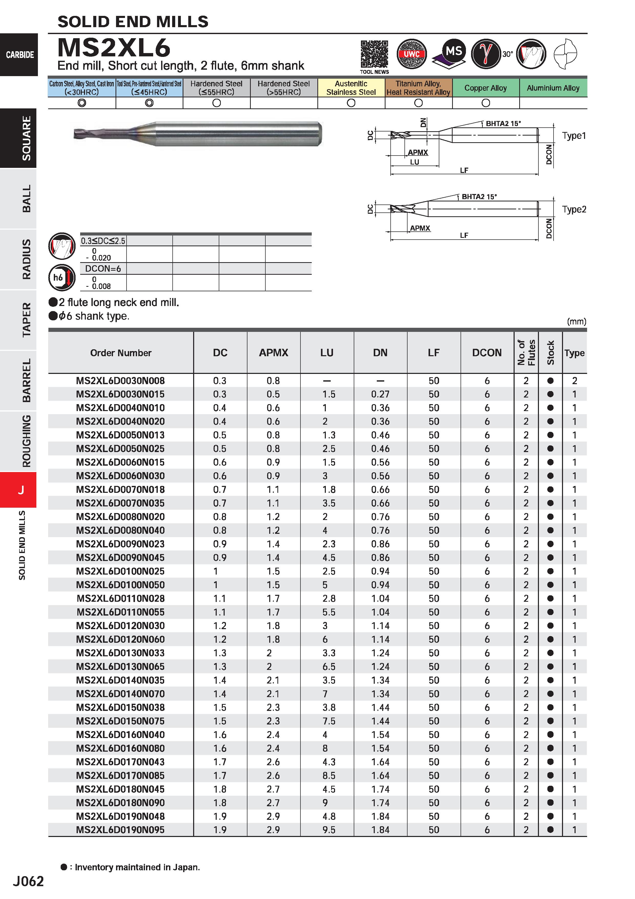 684 SOLID END MILLS MS2XL6 End mill, Short cut length, 2 flute, 6mm shank Carton Steel, Alloy Steel, Casl Iron (<30HRC) Tod Steel, Mferi SledJMtml Sl Каталог MITSUBISHI 2020 Режущий инструмент для станков по металлу Фрезы концевые монолитные из твердого сплава и сборные со сменными режущими пластинами Резцы Сверла Стр. J062
