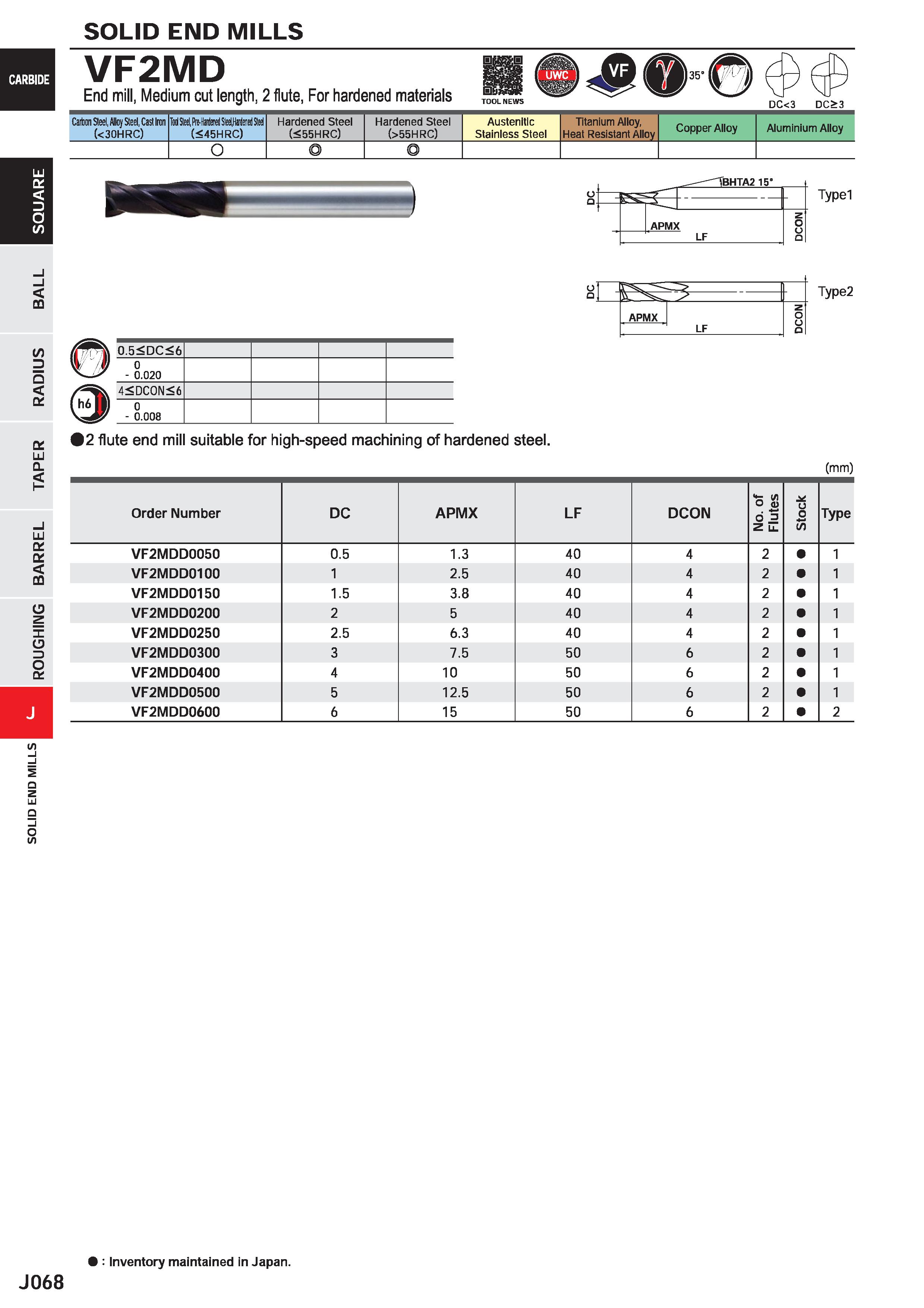 690 SOLID END MILLS VF2MD End mill, Medium cut length, 2 flute, For hardened materials DC<3 DC>3 Carton Steel, Alloy Steel, Casl Iron (<30HRC) Tod St Каталог MITSUBISHI 2020 Режущий инструмент для станков по металлу Фрезы концевые монолитные из твердого сплава и сборные со сменными режущими пластинами Резцы Сверла Стр. J068