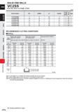 698 SOLID END MILLS End mill, Short cut length , 2 flute (mm) Order Number DC APMX LF DCON No Of Flutes Stock Type VC2SSD0800 8 12 60 8 2 2 VC2SSD100 Каталог MITSUBISHI 2020 Режущий инструмент для станков по металлу Фрезы концевые монолитные из твердого сплава и сборные со сменными режущими пластинами Резцы Сверла Стр. J076
