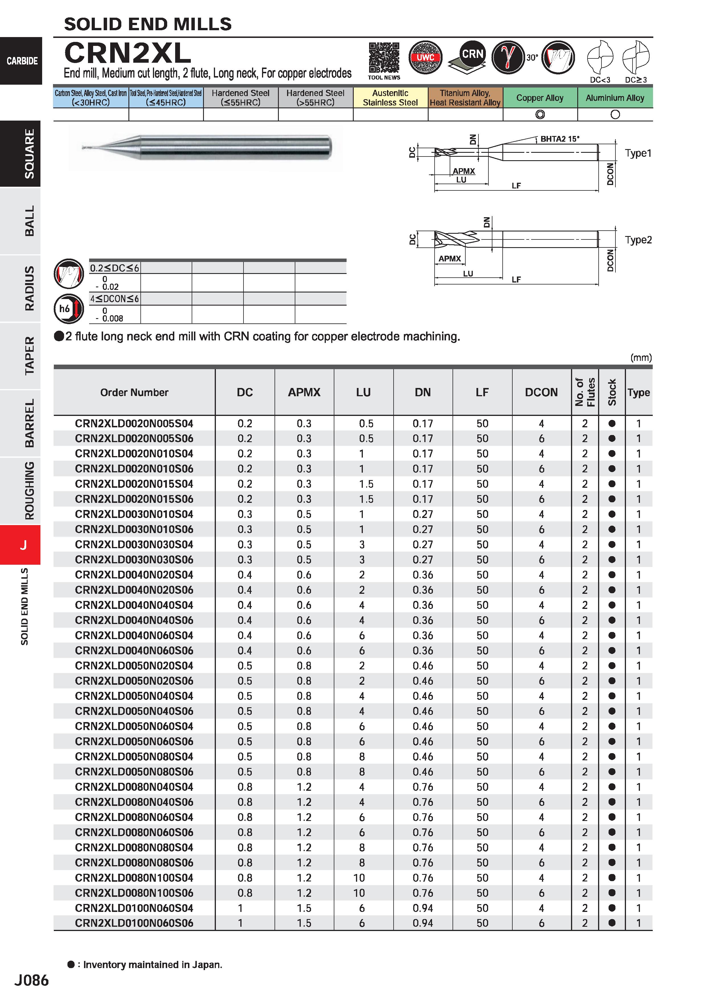 708 SOLID END MILLS CRN2XL End mill, Medium cut length, 2 flute, Long neck, For copper electrodes DC<3 DC>3 Carton Steel, Alloy Steel, Casl Iron (<30 Каталог MITSUBISHI 2020 Режущий инструмент для станков по металлу Фрезы концевые монолитные из твердого сплава и сборные со сменными режущими пластинами Резцы Сверла Стр. J086