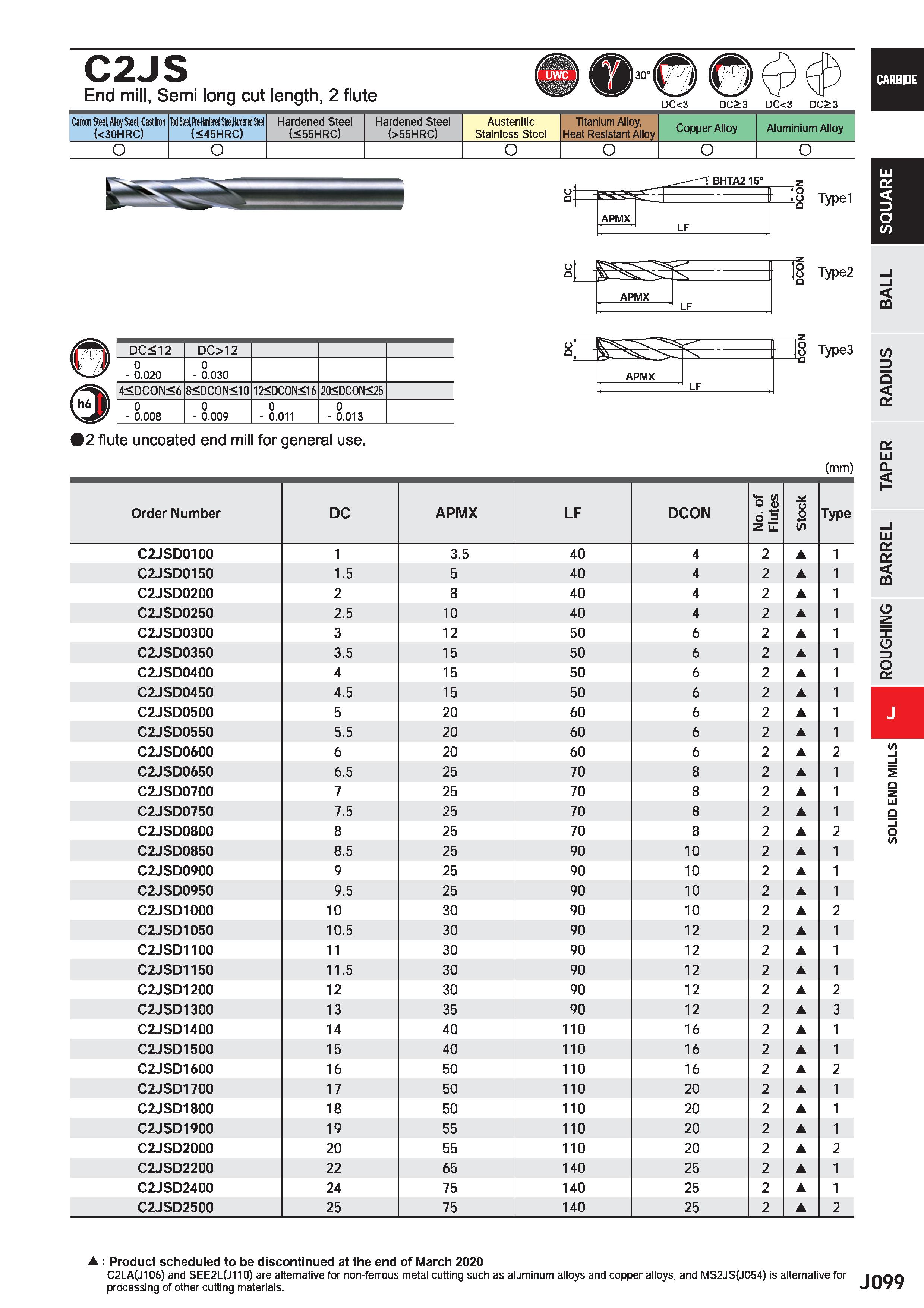 721 C2JS End mill, Semi long cut length, 2 flute DC<3 C>3 DC<3 DC>3 Carton Steel, Alloy Steel, Casl iron (<30HRC) Tod SM, Mferi SMJMtml Steel (<45HRC Каталог MITSUBISHI 2020 Режущий инструмент для станков по металлу Фрезы концевые монолитные из твердого сплава и сборные со сменными режущими пластинами Резцы Сверла Стр. J099