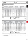 723 C2JS C2LS End mill, Semi long cut length, 2 flute End mill, Long cut length, 2 flute CARBIDE RECOMMENDED CUTTING CONDITIONS C2JS Work Structural Каталог MITSUBISHI 2020 Режущий инструмент для станков по металлу Фрезы концевые монолитные из твердого сплава и сборные со сменными режущими пластинами Резцы Сверла Стр. J101