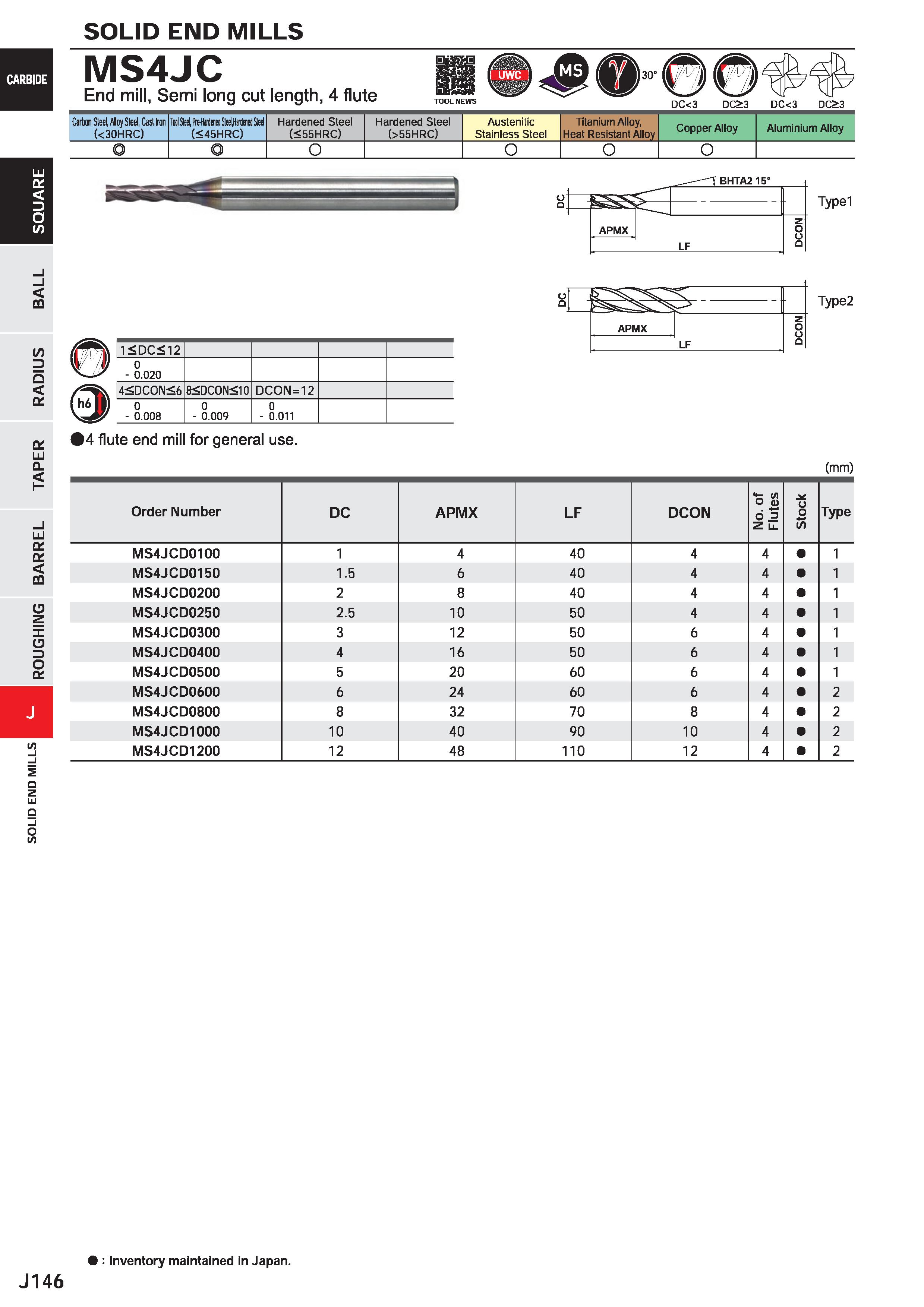 768 SOLID END MILLS MS4JC End mill, Semi long cut length, 4 flute DC<3 DC>3 DC<3 DC>3 Carbon Steel, Aloy Sted, Cast Iror (< 30HRC) Iwl M, HH U (<45HR Каталог MITSUBISHI 2020 Режущий инструмент для станков по металлу Фрезы концевые монолитные из твердого сплава и сборные со сменными режущими пластинами Резцы Сверла Стр. J146