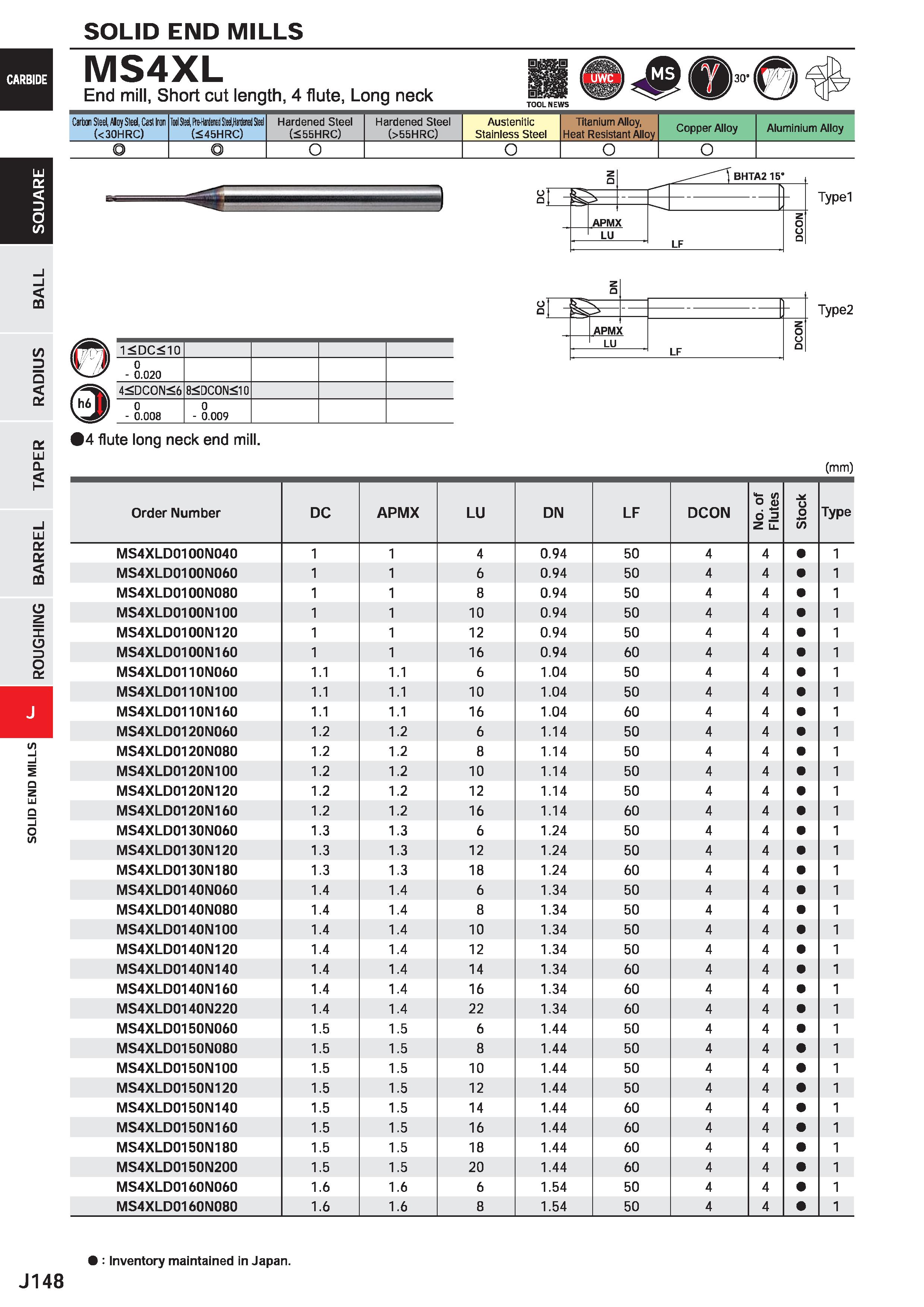 770 SOLID END MILLS MS4XL End mill, Short cut length, 4 flute, Long neck Carbon Steel, Aloy Sted, Cast Iron (< 30HRC) Iwl M, HH U (<45HRC) Hardened S Каталог MITSUBISHI 2020 Режущий инструмент для станков по металлу Фрезы концевые монолитные из твердого сплава и сборные со сменными режущими пластинами Резцы Сверла Стр. J148