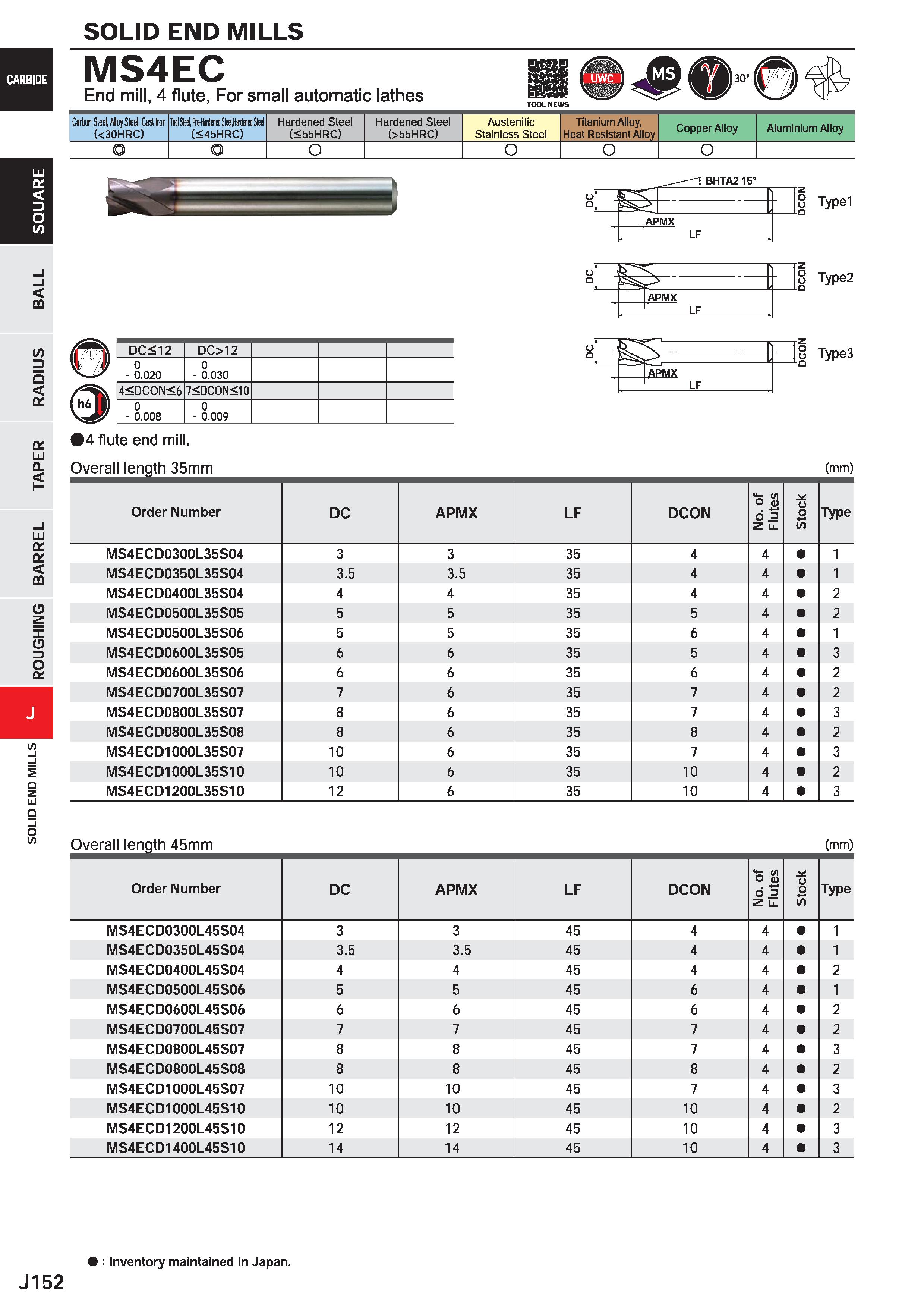 774 SOLID END MILLS MS4EC End mill, 4 flute, For small automatic lathes Carbon Steel, Aloy Sted, Cast Iror (< 30HRC) Iwl M, HH H,H M U (<45HRC) Harde Каталог MITSUBISHI 2020 Режущий инструмент для станков по металлу Фрезы концевые монолитные из твердого сплава и сборные со сменными режущими пластинами Резцы Сверла Стр. J152