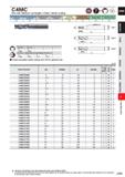 803 C4MC End mill, Medium cut length, 4 flute, Center cutting Carbon Steel, Alloy Steel, Cast Iron (<30HRC) Tool Steel, Pre-Hjrdeneil Sieel Haritoied Каталог MITSUBISHI 2020 Режущий инструмент для станков по металлу Фрезы концевые монолитные из твердого сплава и сборные со сменными режущими пластинами Резцы Сверла Стр. J181