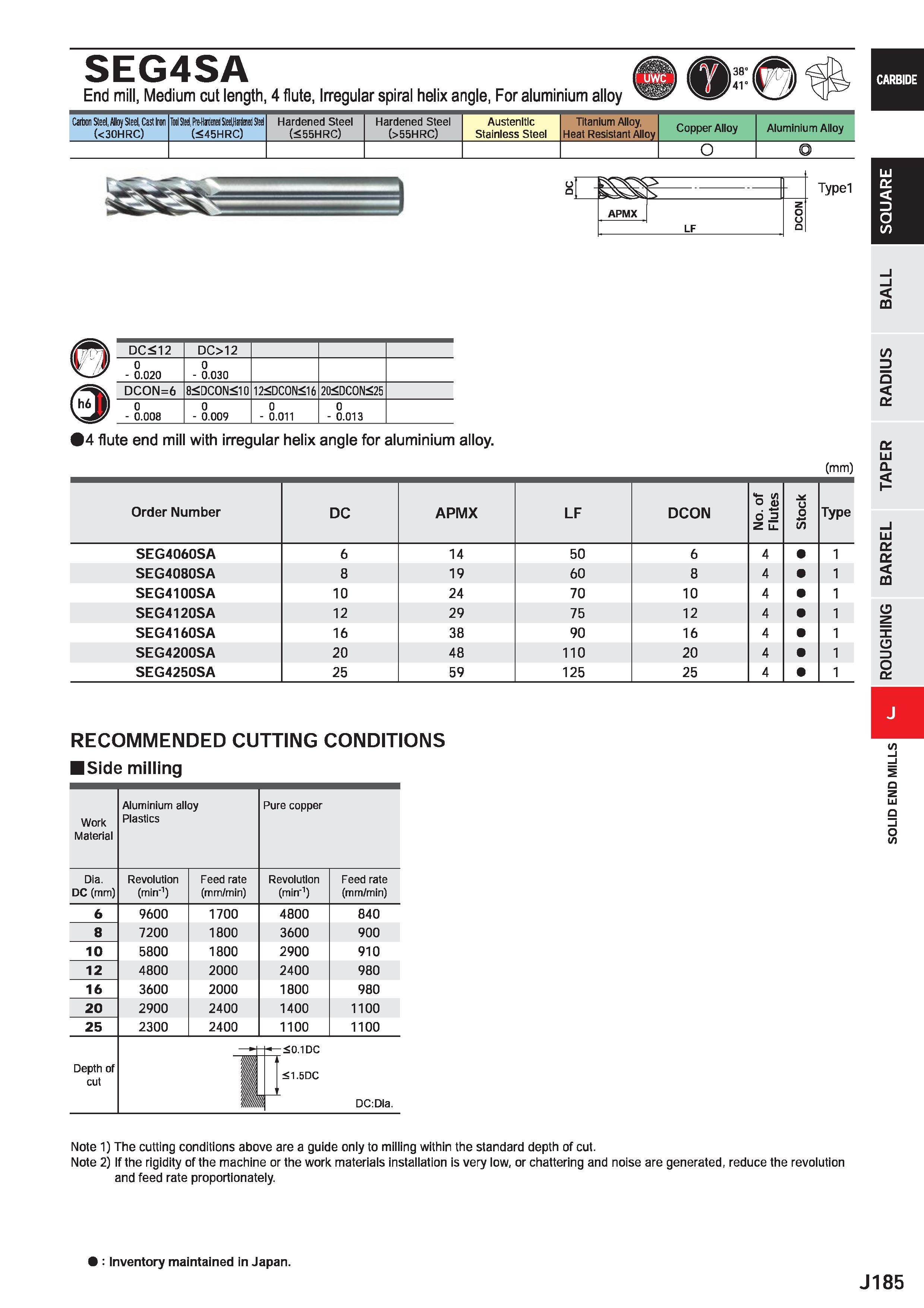 807 SEG4SA End mill, Medium cut length, 4 flute, Irregular spiral helix angle, For aluminium alloy Carbon Steel, Alloy Steel, Cast iron (<30HRC) Tool Каталог MITSUBISHI 2020 Режущий инструмент для станков по металлу Фрезы концевые монолитные из твердого сплава и сборные со сменными режущими пластинами Резцы Сверла Стр. J185
