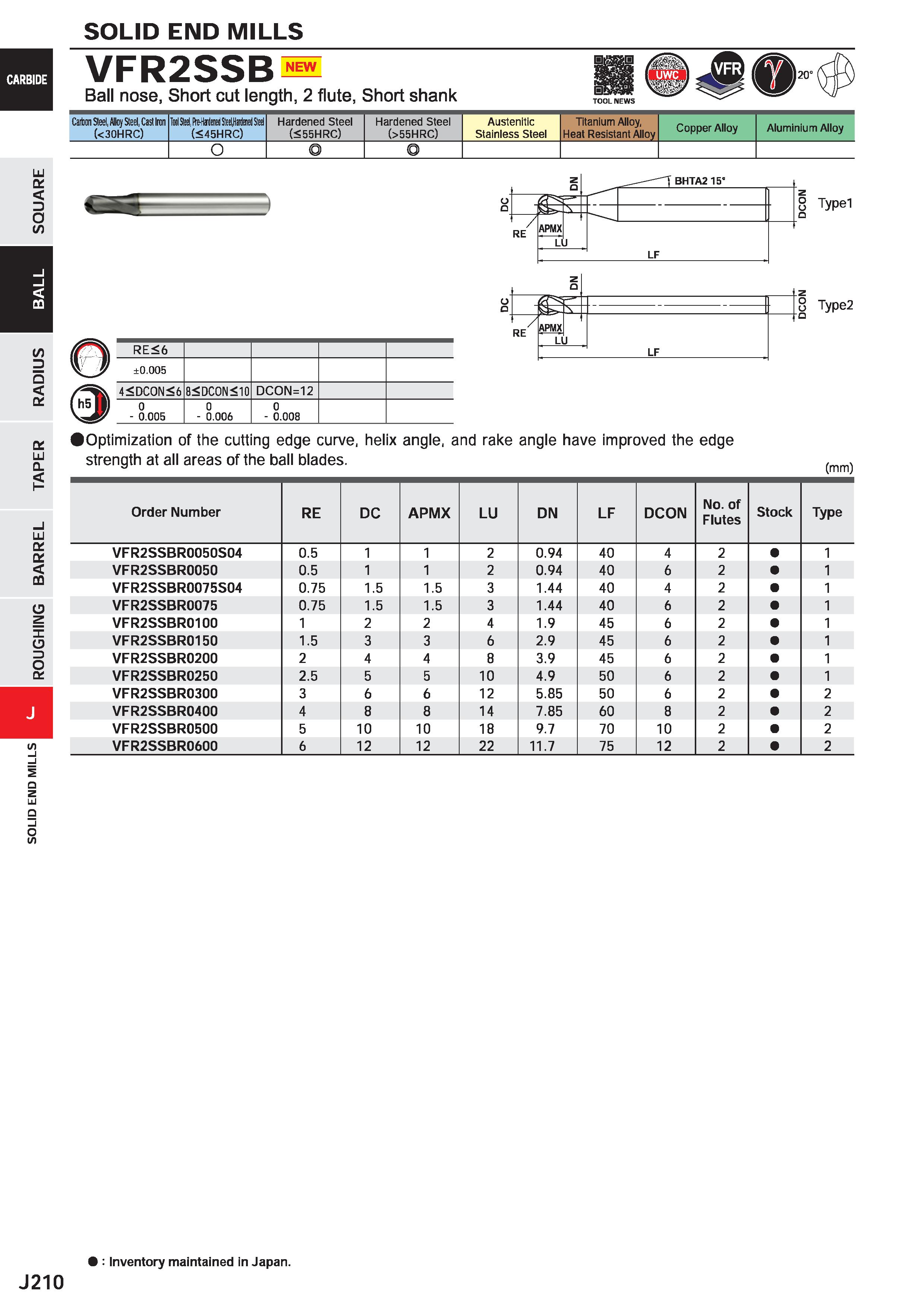 832 SOLID END MILLS VFR2SSB NEW Ball nose, Short cut length, 2 flute, Short shank Carbon Steel, Alloy Steel, Casl Iron (<30HRC) ToolSteel, fte-Hadene Каталог MITSUBISHI 2020 Режущий инструмент для станков по металлу Фрезы концевые монолитные из твердого сплава и сборные со сменными режущими пластинами Резцы Сверла Стр. J210