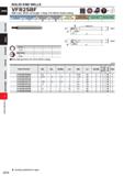 836 SOLID END MILLS VFR2SBF Ball nose, Short cut length, 2 flute, For Mirror finish cutting Carbon Steel, Alloy Steel, Casl Iron (<30HRC) ToolSteel, Каталог MITSUBISHI 2020 Режущий инструмент для станков по металлу Фрезы концевые монолитные из твердого сплава и сборные со сменными режущими пластинами Резцы Сверла Стр. J214