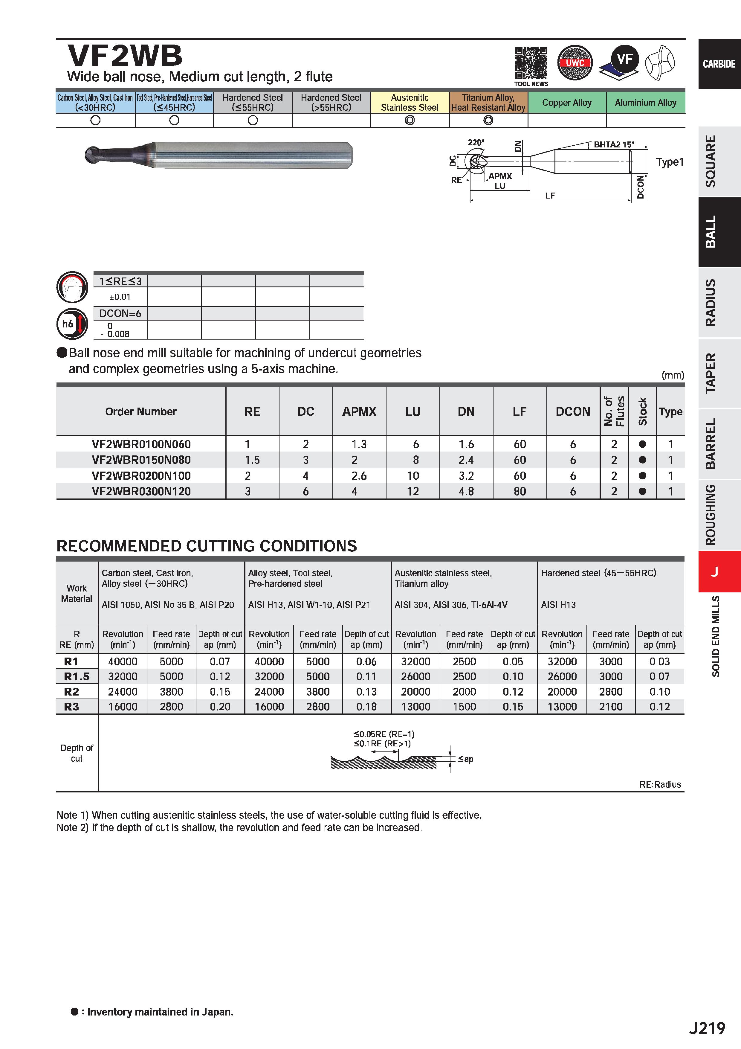 841 VF2WB Wide ball nose, Medium cut length, 2 flute Carbon Steel, Alloy Steel, Cast Iron (<30HRC) lid Std, MMmI StaUMeml Steel (<45HRC) Hardened Ste Каталог MITSUBISHI 2020 Режущий инструмент для станков по металлу Фрезы концевые монолитные из твердого сплава и сборные со сменными режущими пластинами Резцы Сверла Стр. J219