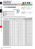 854 SOLID END MILLS CRN2XLB Ball nose, Medium cut length, 2 flute, Long neck, For copper electrodes TOOL NEWS Carbon Steel, Alloy Steel, Casl Iron (< Каталог MITSUBISHI 2020 Режущий инструмент для станков по металлу Фрезы концевые монолитные из твердого сплава и сборные со сменными режущими пластинами Резцы Сверла Стр. J232