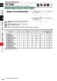 866 SOLID END MILLS DF2MB Ball nose, Medium cut length, 2 flute, For graphite Aluminium Alloy Copper Alloy Graphite GFRP CFRP Machineable Ceramics o Каталог MITSUBISHI 2020 Режущий инструмент для станков по металлу Фрезы концевые монолитные из твердого сплава и сборные со сменными режущими пластинами Резцы Сверла Стр. J244