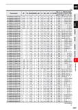 883 (mm) Order Number RE DC BHTA2 APMX LB2 LU B2 BD LF DCON No of Flutes Stock D Q Effective length for inclined angle 0 5° 1° 2= 3° VF3XBR0075T0024L Каталог MITSUBISHI 2020 Режущий инструмент для станков по металлу Фрезы концевые монолитные из твердого сплава и сборные со сменными режущими пластинами Резцы Сверла Стр. J261