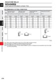 918 SOLID END MILLS MS4MRB Corner radius end mill, Medium cut length, 4 flute RECOMMENDED CUTTING CONDITIONS LU DC D o /> m Work Material Carbon stee Каталог MITSUBISHI 2020 Режущий инструмент для станков по металлу Фрезы концевые монолитные из твердого сплава и сборные со сменными режущими пластинами Резцы Сверла Стр. J296