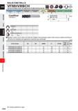 926 SOLID END MILLS VFMHVRBCH Comer radius end mill, Medium cut length, 4 flute, Irregular helix flutes, with multiple internal through coolant holes Каталог MITSUBISHI 2020 Режущий инструмент для станков по металлу Фрезы концевые монолитные из твердого сплава и сборные со сменными режущими пластинами Резцы Сверла Стр. J304