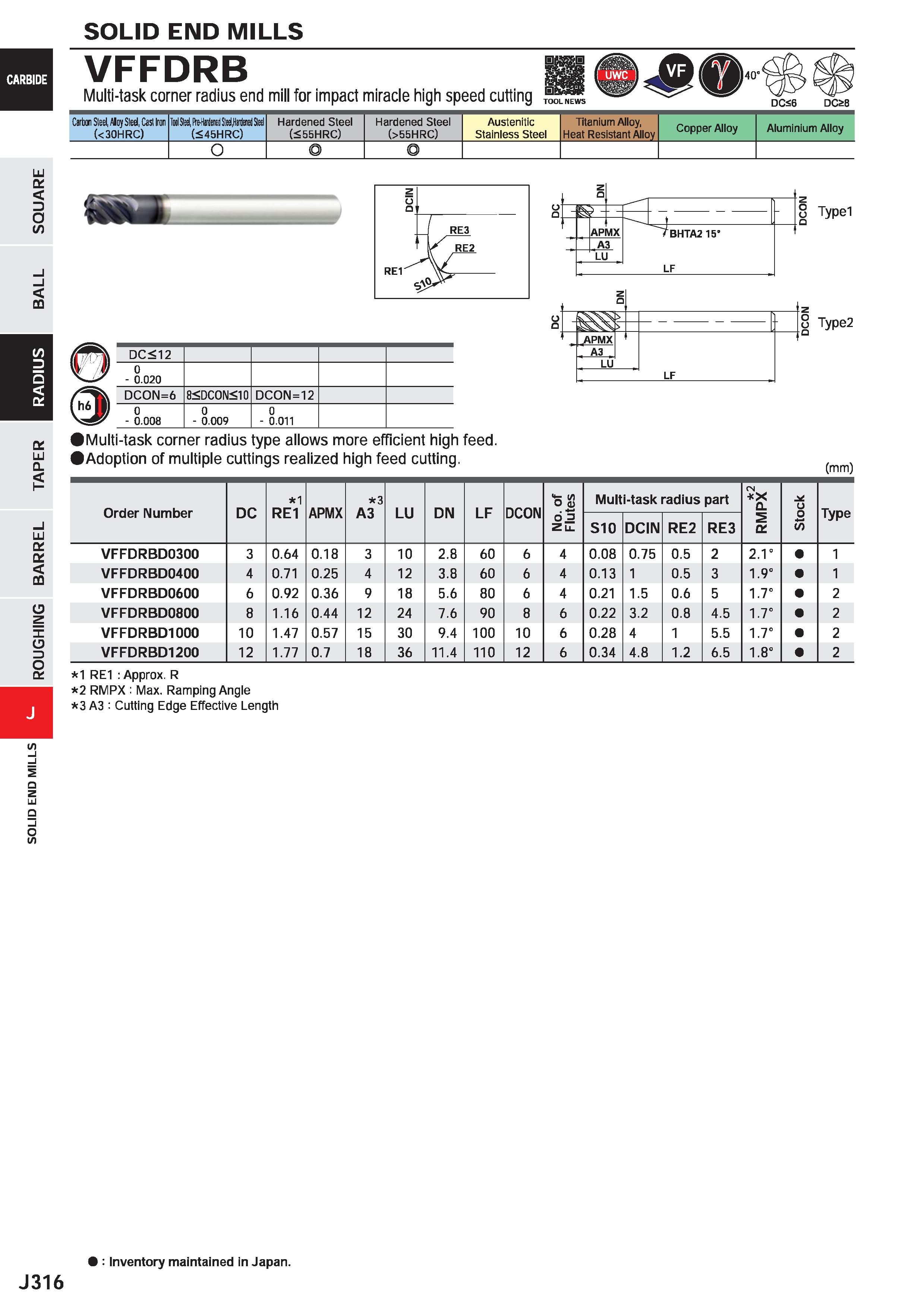 938 SOLID END MILLS VFFDRB Multi-task corner radius end mill for impact miracle high speed cutting DCS6 DC&8 Carbon Steel, Aloy Sted, Cast Iror (< 30 Каталог MITSUBISHI 2020 Режущий инструмент для станков по металлу Фрезы концевые монолитные из твердого сплава и сборные со сменными режущими пластинами Резцы Сверла Стр. J316
