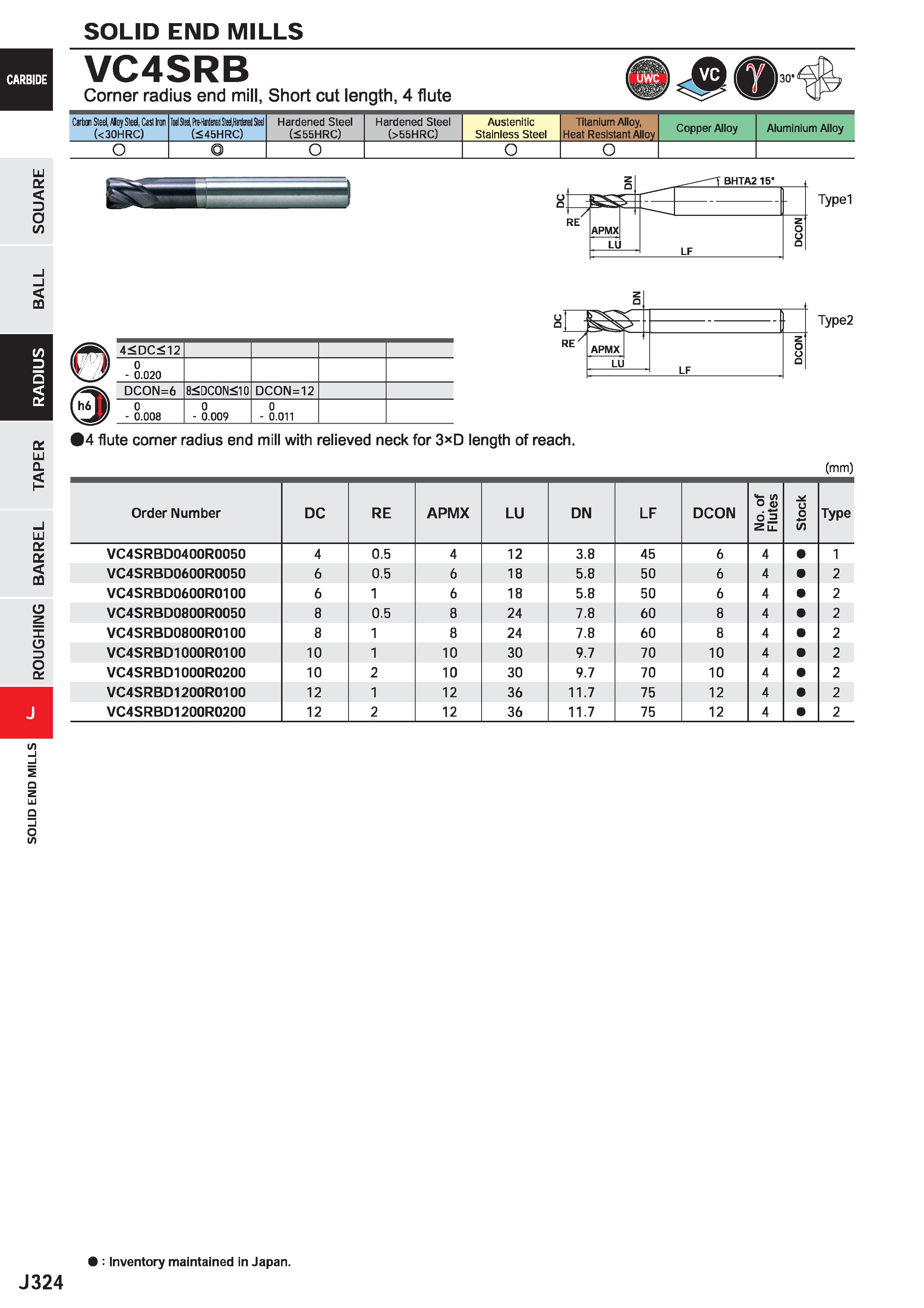 946 SOLID END MILLS VC4SRB Corner radius end mill, Short cut length, 4 flute Carbon Steel, Aloy Sted, Cast Iror (< 30HRC) Iwl M, HH H,H M U (<45HRC) Каталог MITSUBISHI 2020 Режущий инструмент для станков по металлу Фрезы концевые монолитные из твердого сплава и сборные со сменными режущими пластинами Резцы Сверла Стр. J324